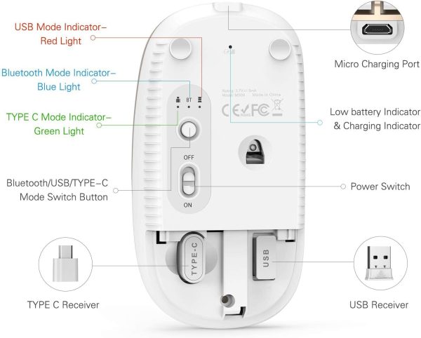 VssoPlor Bluetooth Wireless Mouse, Easy Switch to 3 Device, Rechargeable Type C Mouse Compatible with MacBook, Laptop, Windows Mac OS Quiet Clicking Mouse-White and Silver - Image 3