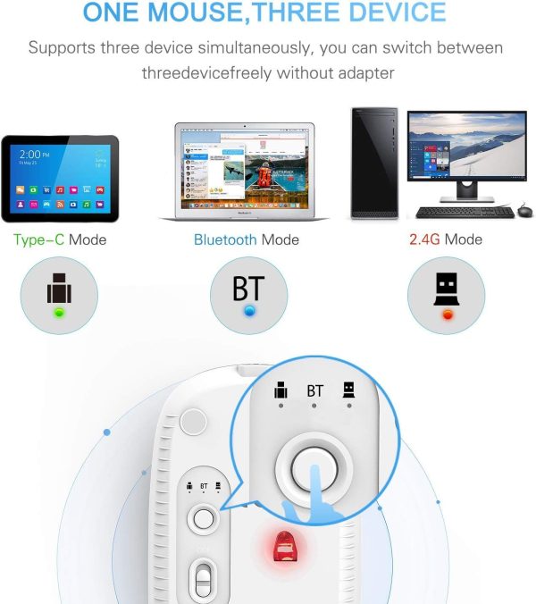 VssoPlor Bluetooth Wireless Mouse, Easy Switch to 3 Device, Rechargeable Type C Mouse Compatible with MacBook, Laptop, Windows Mac OS Quiet Clicking Mouse-White and Silver - Image 7